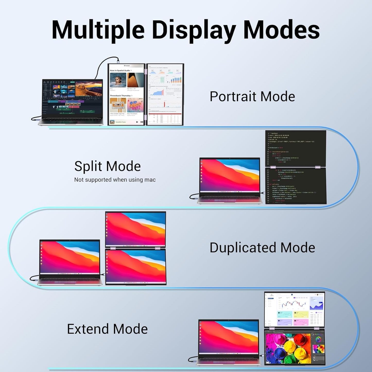 Screnop™ Flip Touch